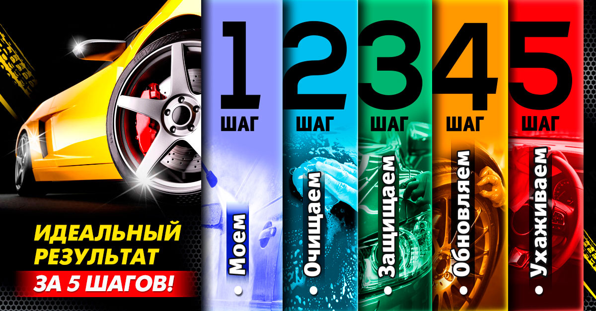 Система ухода за автомобилем 5 Шагов от DoctorWax