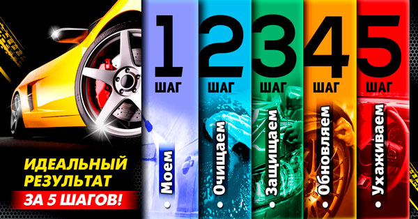 Система ухода за автомобилем 5 Шагов от DoctorWax